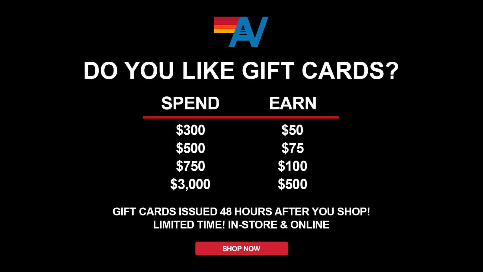 Black Friday Gift Card Offer